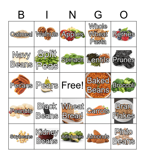 Fiber Bingo Card