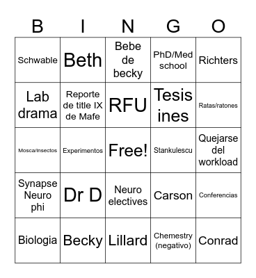 Neuro talk Bingo Card