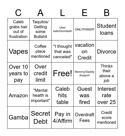 Financial Audit Bingo Card