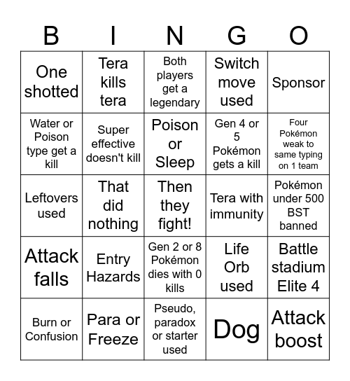 UG: Choose starter, but 1 is banned! Bingo Card