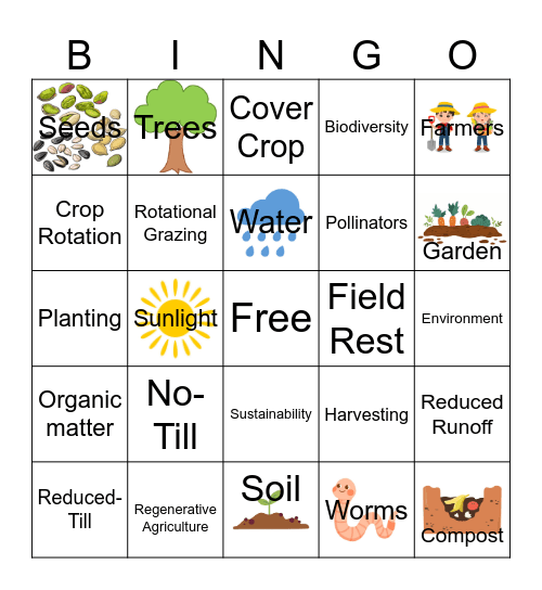 Regenerative Agriculture Bingo Card