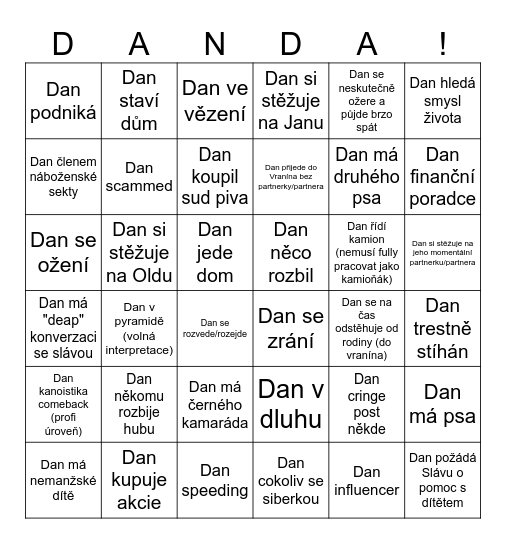 Daniel Kobližek Bingo Card