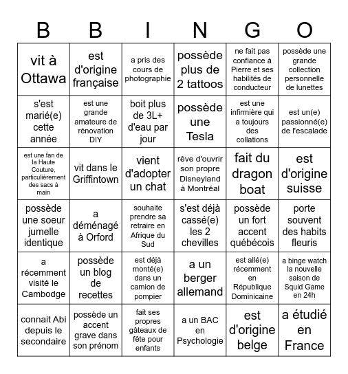 Trouvez l'invité qui correspond à la case! Compléter 2 lignes (horizontale / verticale/ en diagonale) pour gagner. Bingo Card