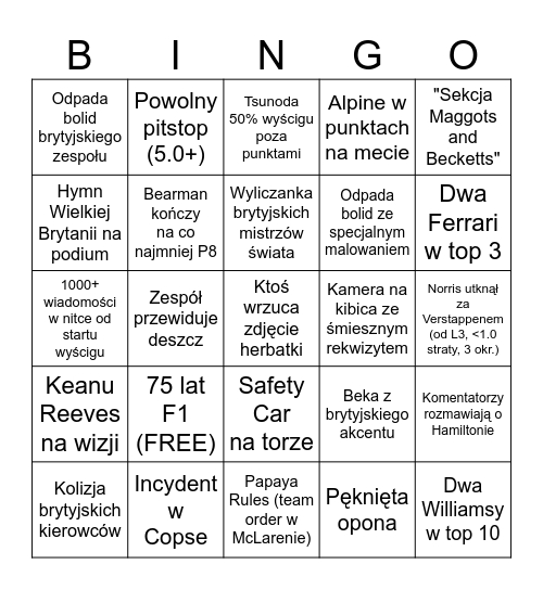 Bingo GP Wielkiej Brytanii 2025 Bingo Card