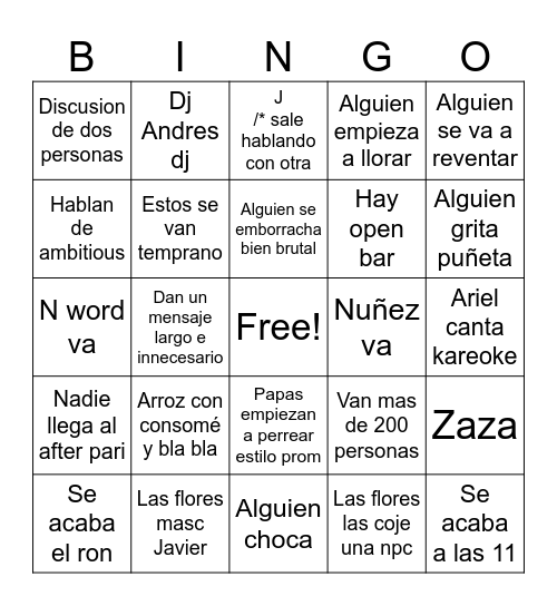 Recepcion Bingo Card