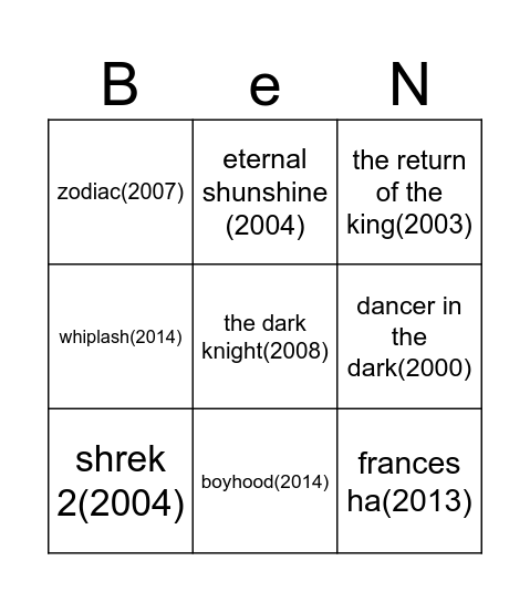 top100 movies of the 21st century-(NYT) Bingo Card