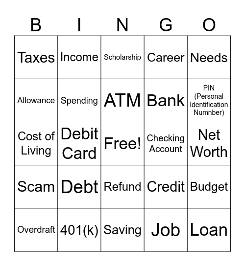 Financial Wellness Learn & Earn Bingo Card