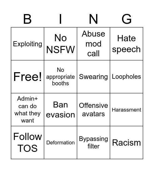 Rate my avatar 2 Bingo Card