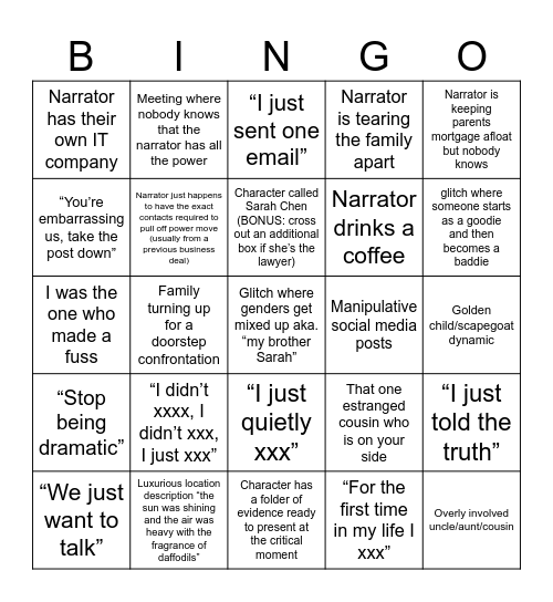AI revenge story bingo Card