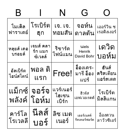 Scienceist Bingo Card