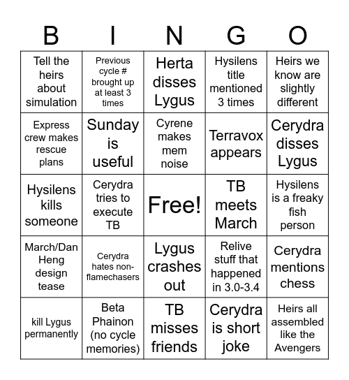 HSR 3.5 Story Bingo Card