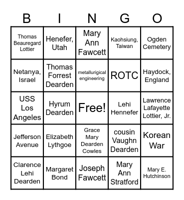 Dearden Family Tree Bingo Card