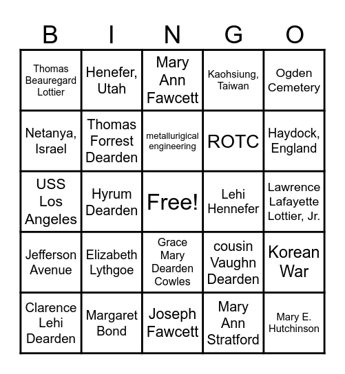 Dearden Family Tree Bingo Card