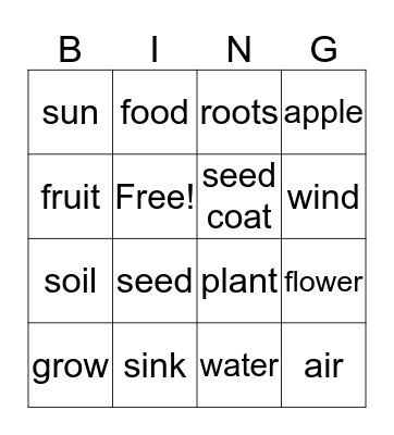 PLANT Bingo Card