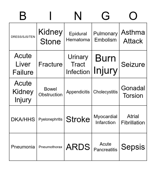 ER Bingo Card