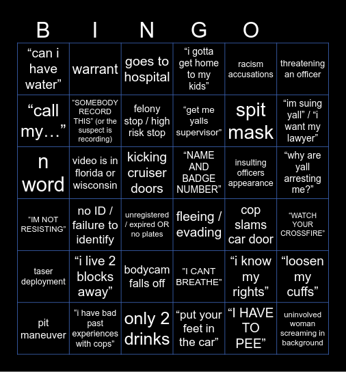 Bodycam Bingo Card
