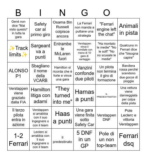 F1 Bingo Card