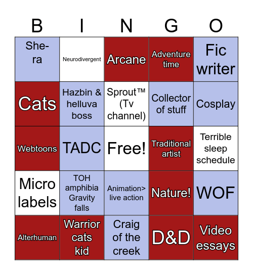 Anomaly Bingo! Bingo Card