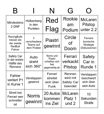 F1 Bingo Card