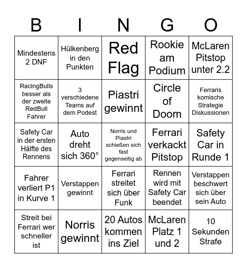 F1 Bingo Card