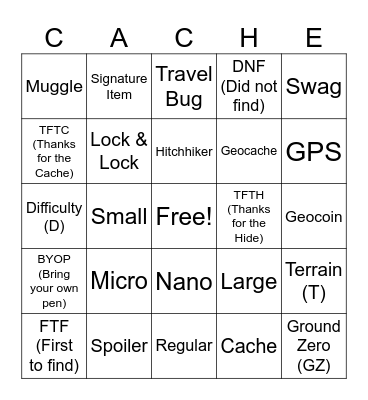 Geocaching Terms Bingo Card