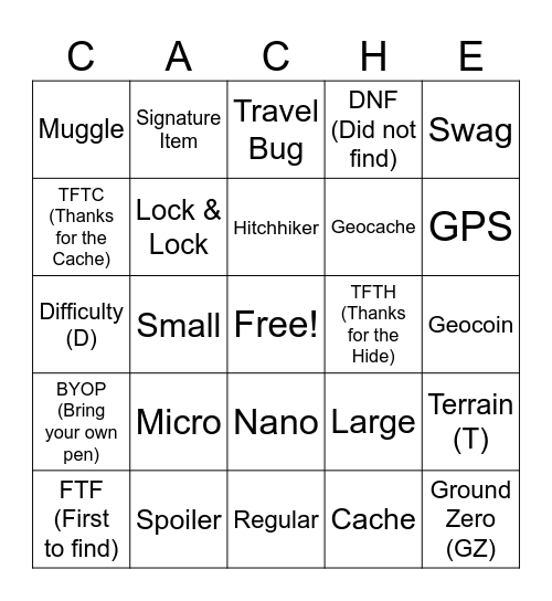 Geocaching Terms Bingo Card