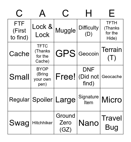 Geocaching Terms Bingo Card