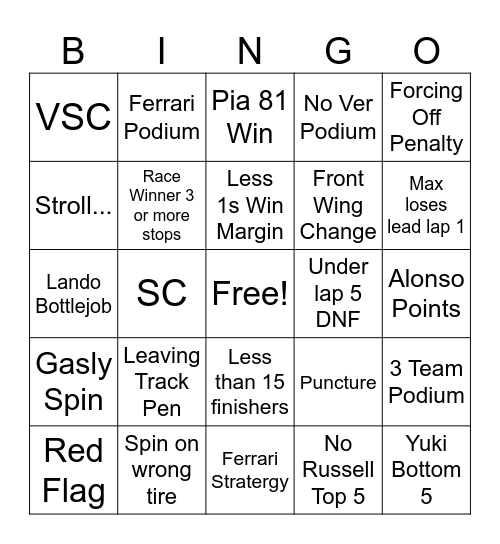 F1 Bingo Card