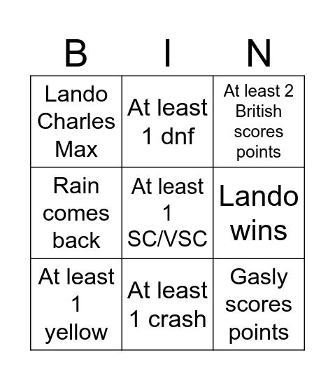 Silverstone Bingo Card
