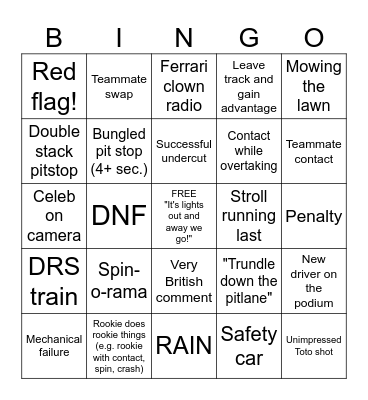 F1 Bingo Card