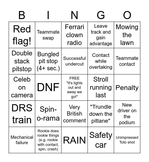 F1 Bingo Card