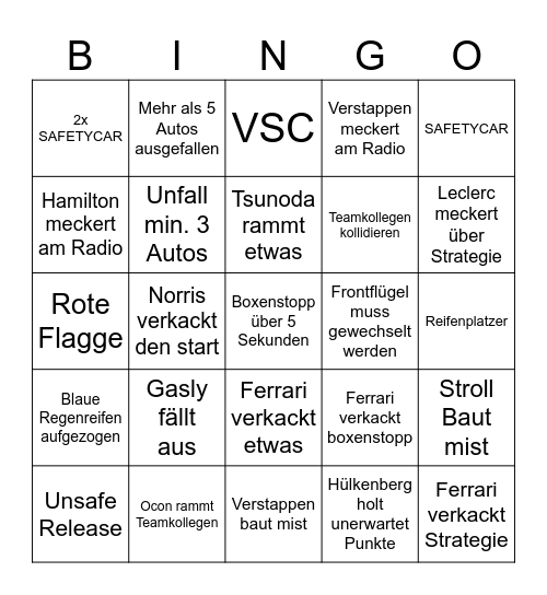 F1 Bullshit Bingo Card