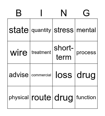 AVTC5 - Unit 5 - Listening Vocab Bingo Card