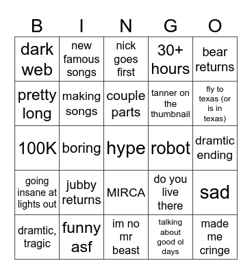 HOW EVER I CANNOT WAIT FOREVER Bingo Card