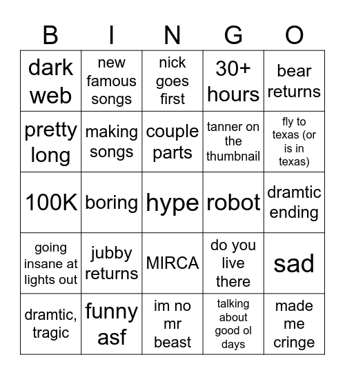 HOW EVER I CANNOT WAIT FOREVER Bingo Card