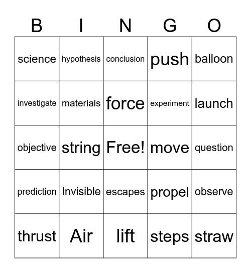 How Air Behaves Bingo Card