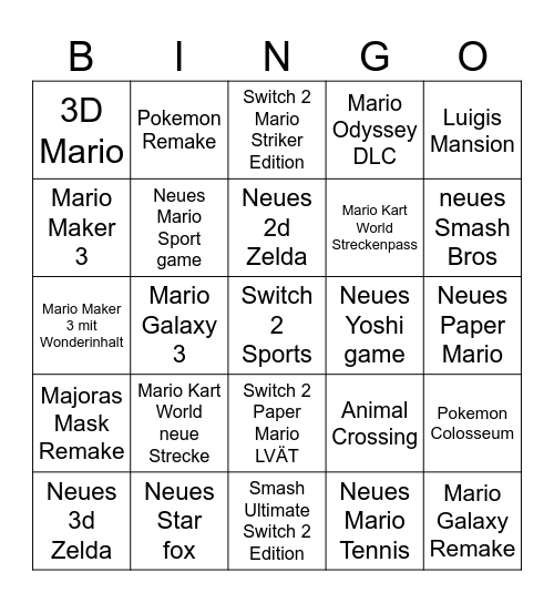 Juli direct 2025 predictions Bingo Card