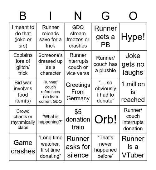 SGDQ Bingo Card