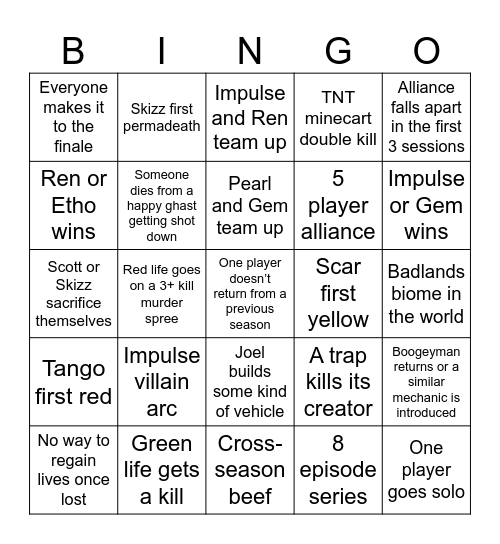 Zodiac's New Life Series Bingo Card
