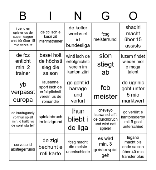 Super League 2025/26 predictions Bingo Card