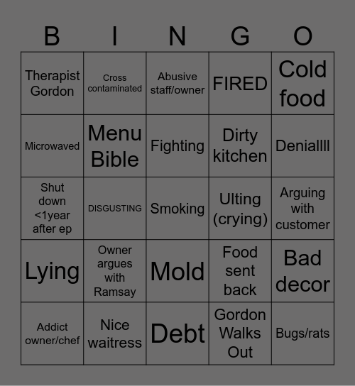Deme Kitchen Nightmare Bingo Card