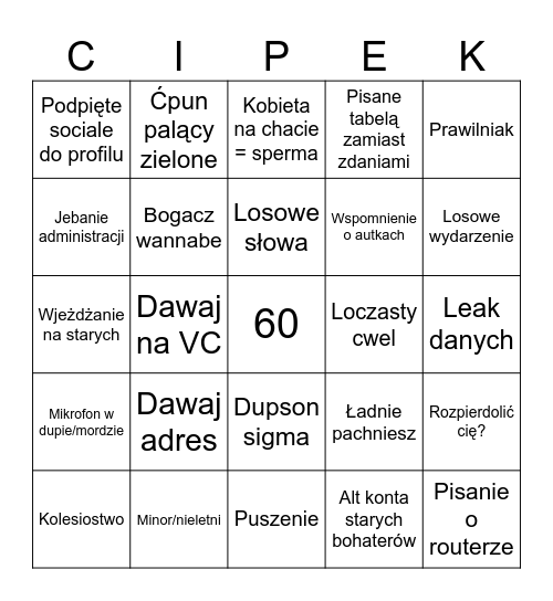 Bingo discordowe Bingo Card