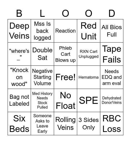 Phlebotomy Bingo Card