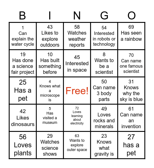 SCIENCE BINGO Card