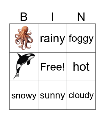 How's the weather? Bingo Card