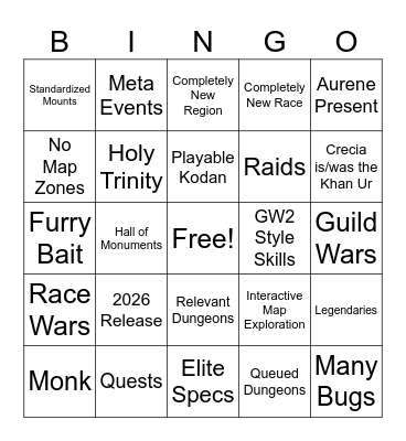 Guild Wars 3 Predictions Bingo Card