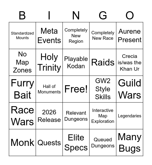 Guild Wars 3 Predictions Bingo Card
