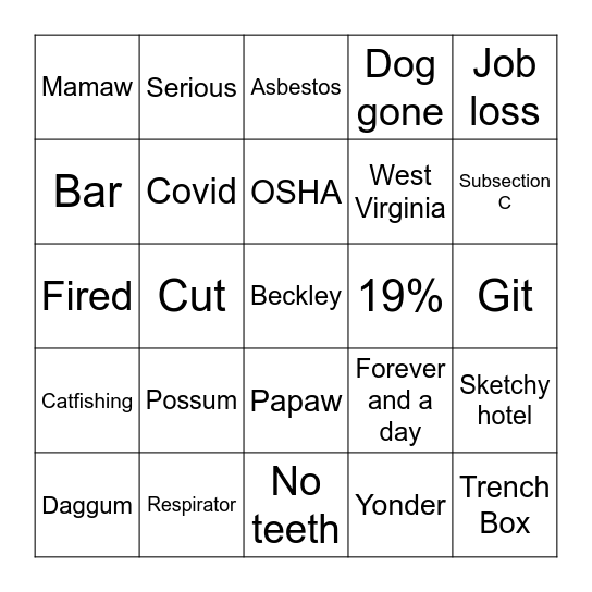 Robert's presentation Bingo Card
