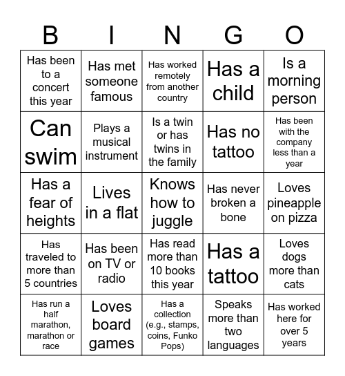 TEAM MEETING CRACOW JULY 2025 Bingo Card