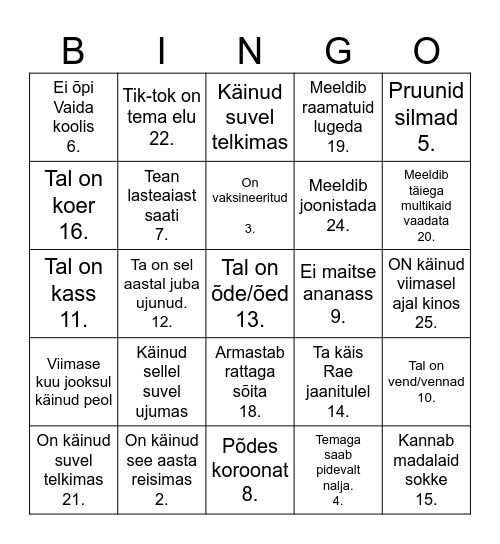 TUTVUMISBINGO Card